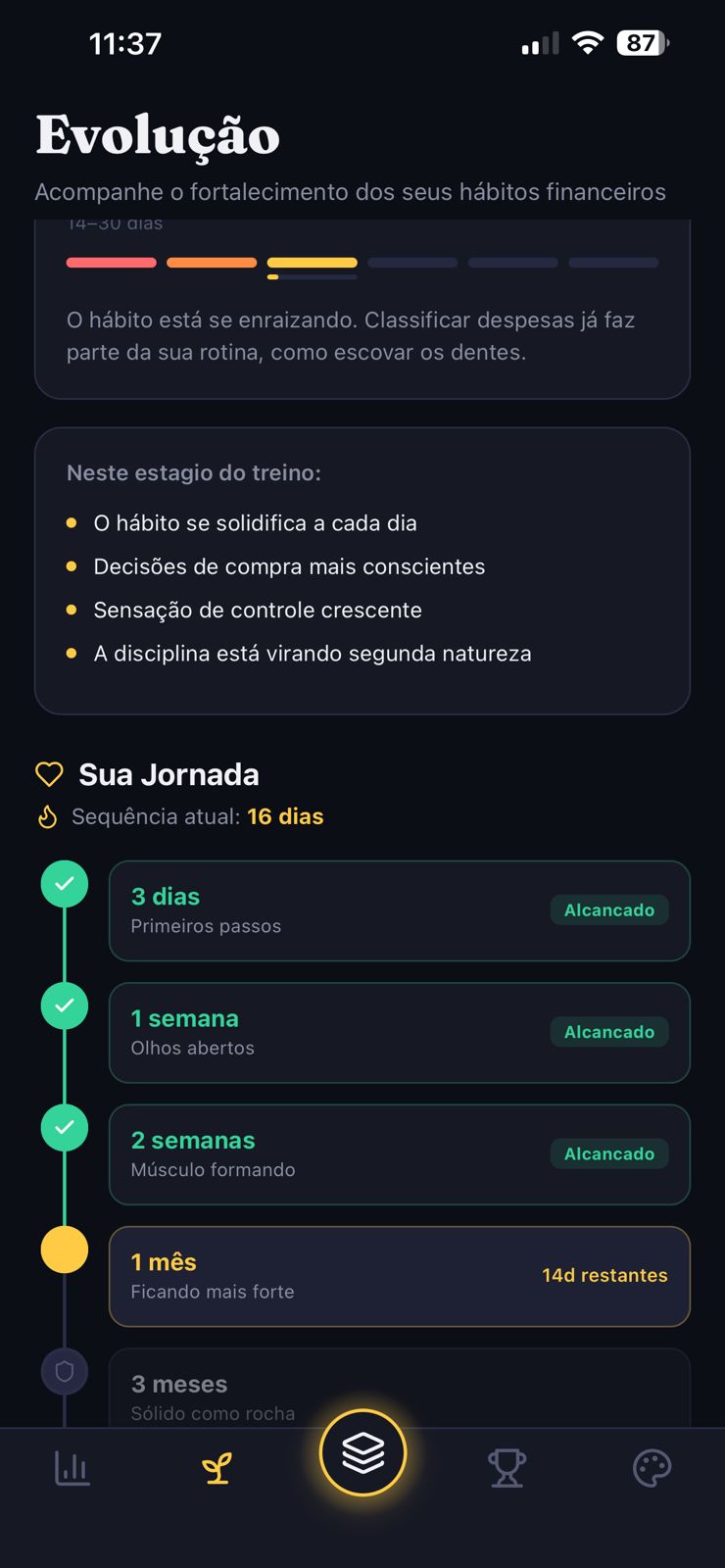 Tela de evolucao e jornada de treino